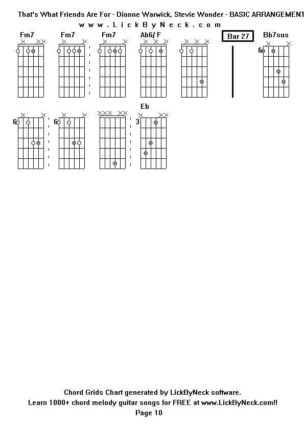 Chord Grids Chart of chord melody fingerstyle guitar song-That's What Friends Are For - Dionne Warwick, Stevie Wonder - BASIC ARRANGEMENT,generated by LickByNeck software.